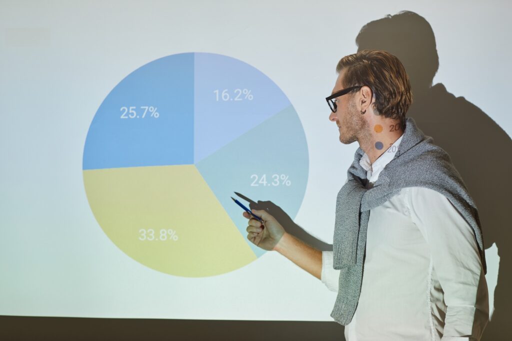 man standing giving presentation with pie chart about portfolio diversification and percentages